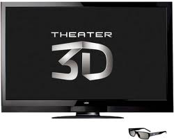 LCD 3D HDTV
