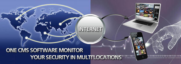 Remote Viewing Software